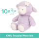 Іграшка Плюшеве ягня GUND Baby Sustainable Lamb Plush