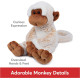 Плюшева іграшка мавпочка GUND Tilly The Monkey Plush