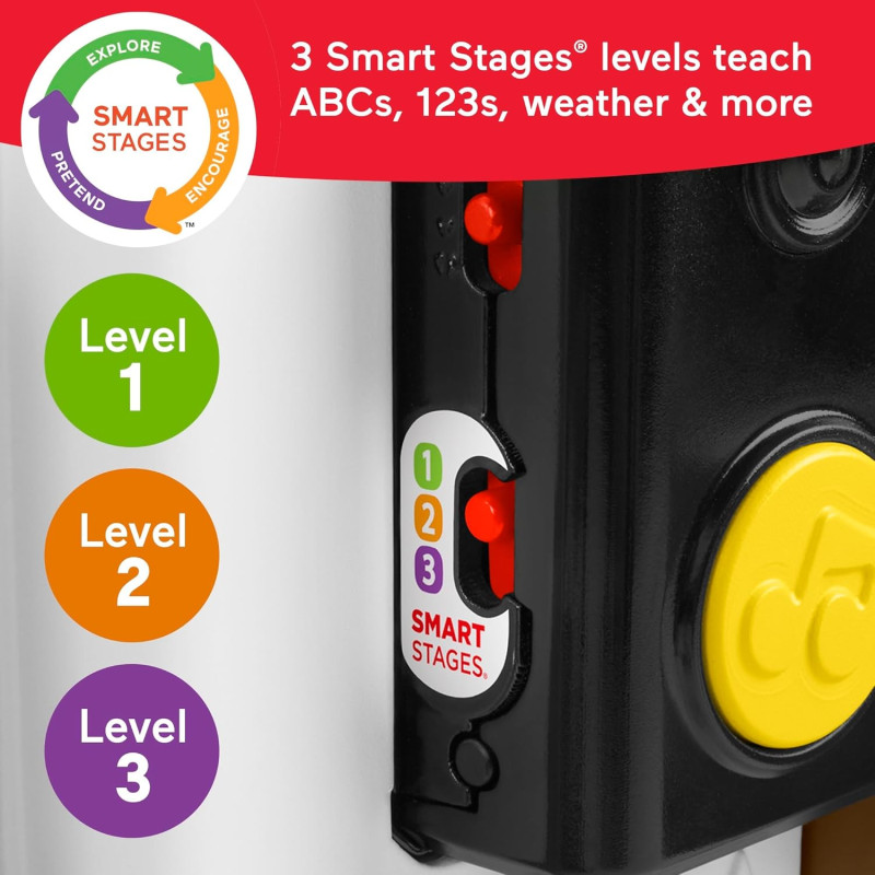 Ігровий розвивальний будиночок для малюків Fisher Price Baby Learning Toy Laugh Learn Ultimate Playhouse