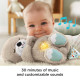 Інтерактивне видреня Фішер-Прайс Fisher-Price Soothe 'n Snuggle Otter